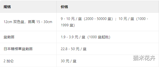 1743470184327705.png image.png